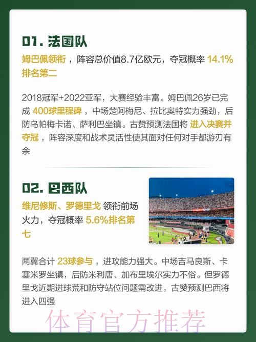 2026世界杯预测稳定热门 2026世界杯预测稳定热门